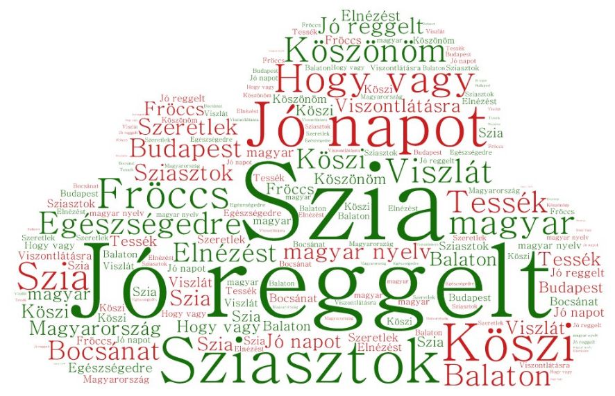 Hungarian language