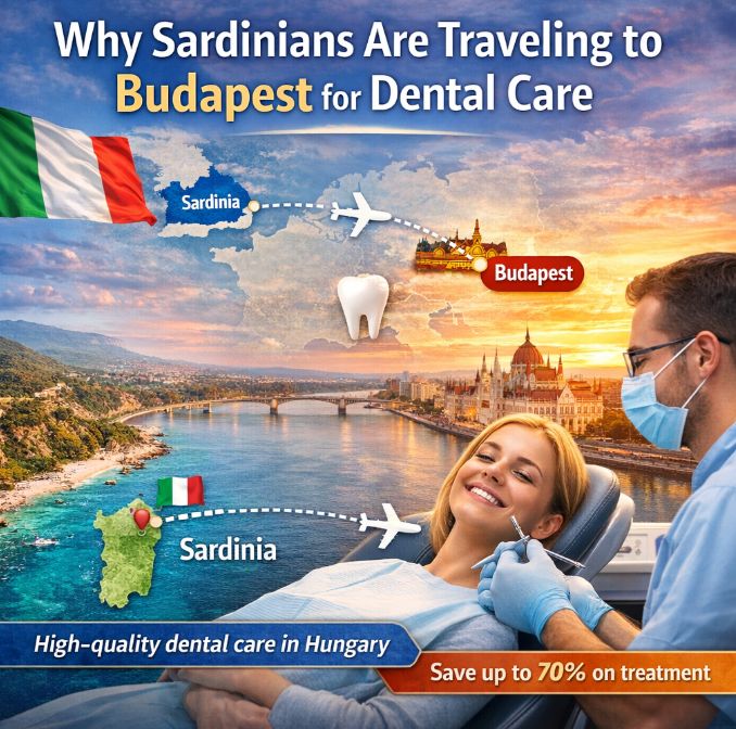 Sardinian patients traveling to Budapest for affordable dental treatment, showing flight route from Sardinia to Hungary and dentist treating smiling patient in Budapest dental clinic.